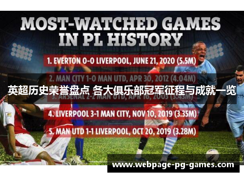 英超历史荣誉盘点 各大俱乐部冠军征程与成就一览 英超历史荣誉盘点 各大俱乐部冠军征程与成就一览