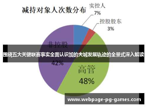 围绕五大关键联赛事实全面认识加的夫城发展轨迹的全景式深入解读
