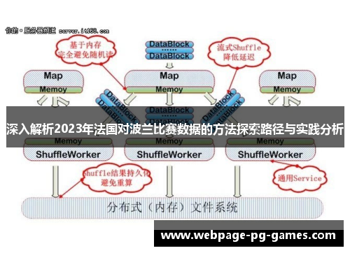 深入解析2023年法国对波兰比赛数据的方法探索路径与实践分析