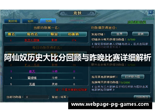 阿仙奴历史大比分回顾与昨晚比赛详细解析