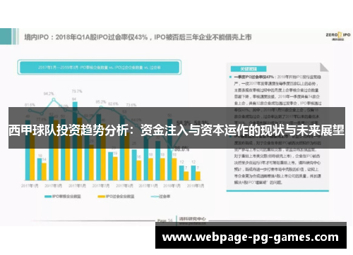 西甲球队投资趋势分析:资金注入与资本运作的现状与未来展望 西甲球队投资趋势分析:资金注入与资本运作的现状与未来展望