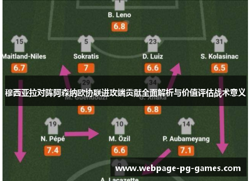 穆西亚拉对阵阿森纳欧协联进攻端贡献全面解析与价值评估战术意义 穆西亚拉对阵阿森纳欧协联进攻端贡献全面解析与价值评估战术意义