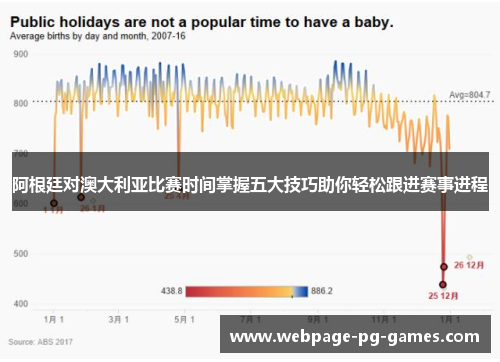 阿根廷对澳大利亚比赛时间掌握五大技巧助你轻松跟进赛事进程 阿根廷对澳大利亚比赛时间掌握五大技巧助你轻松跟进赛事进程
