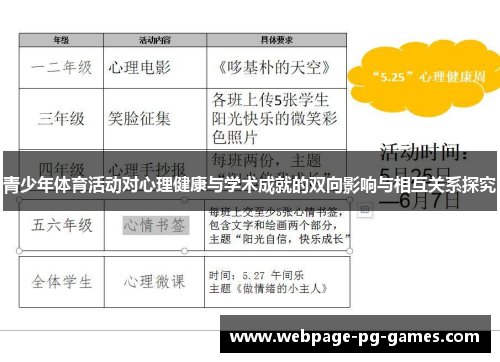 青少年体育活动对心理健康与学术成就的双向影响与相互关系探究 青少年体育活动对心理健康与学术成就的双向影响与相互关系探究